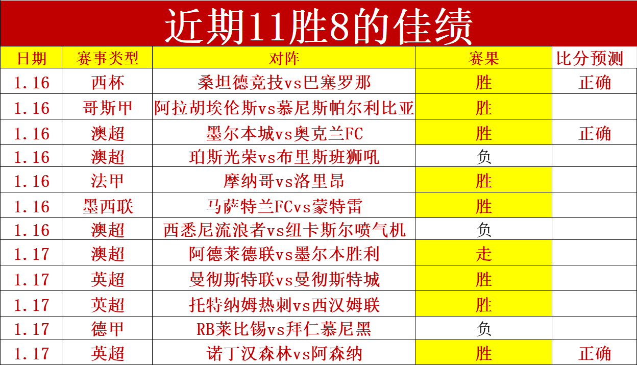 德甲,荷尔斯泰因,连续五场失,新葡京,新葡京app,新葡京娱乐,新普京赌场