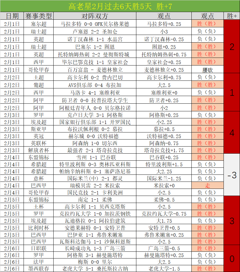 雷霆战胜马,杰威创生涯,最佳,新葡京,新葡京app,新葡京娱乐,新普京赌场