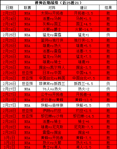 步行者,开拓者,残阵对决专,新葡京,新葡京app,新葡京娱乐,新普京赌场