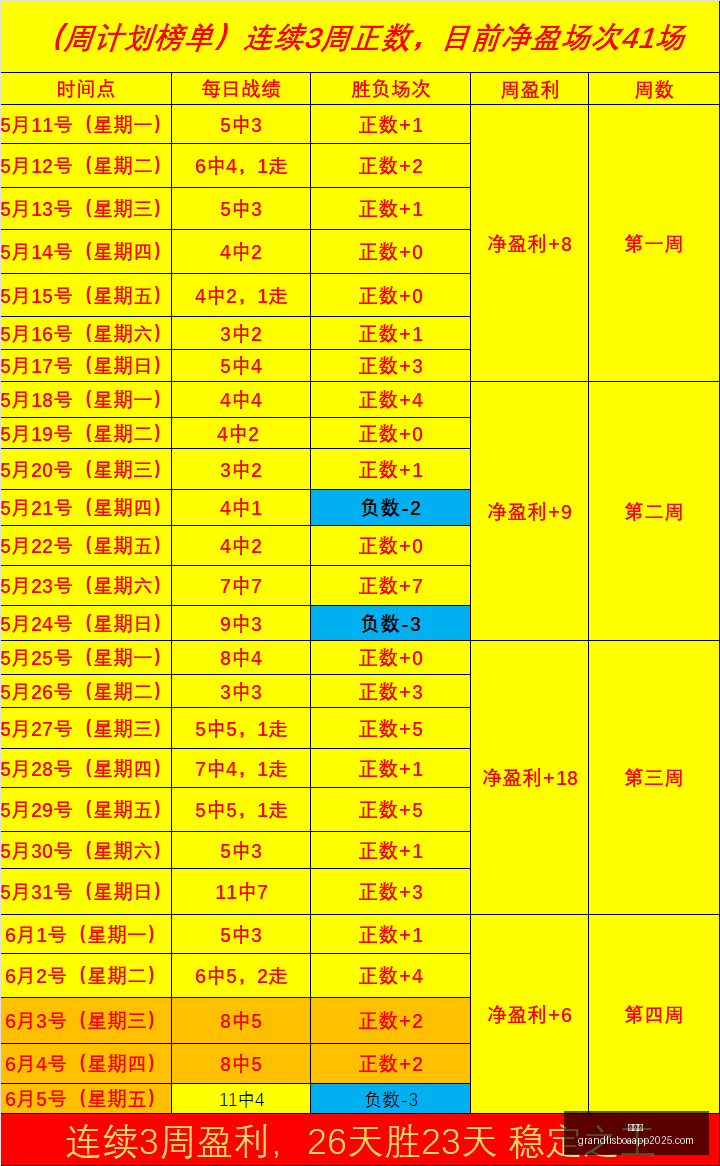 足球攻略周,赛事前瞻,秘鲁对决西,新葡京,新葡京app,新葡京娱乐,新普京赌场