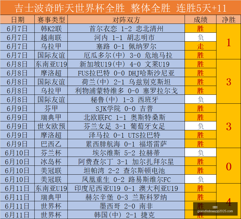 客场虫挑战,主场龙,能否顺利击,新葡京,新葡京app,新葡京娱乐,新普京赌场