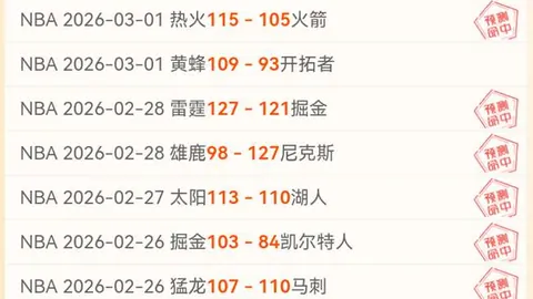 [NBA]12月29日：国王VS戴维斯，精彩镜头回顾