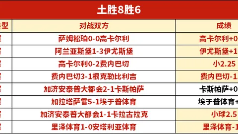 “乒乓奶奶”倪夏莲第七次征战奥运，64岁高龄再战赛场，经视同步直播