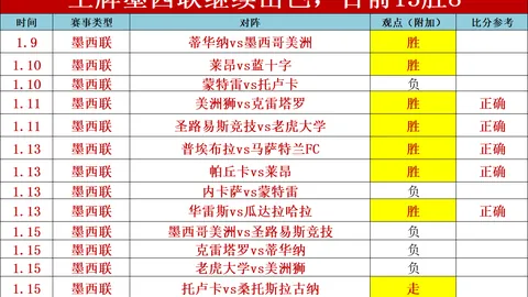 2025春节假期全国博物馆迎客7264.87万人次