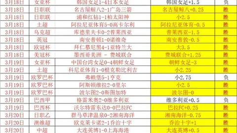 国脚客场失利致歉，赛后向球迷致谢告别