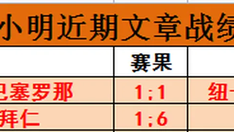 激战19胜12！CBA焦点对决19时揭幕，深度解析福建VS广州巅峰对决！